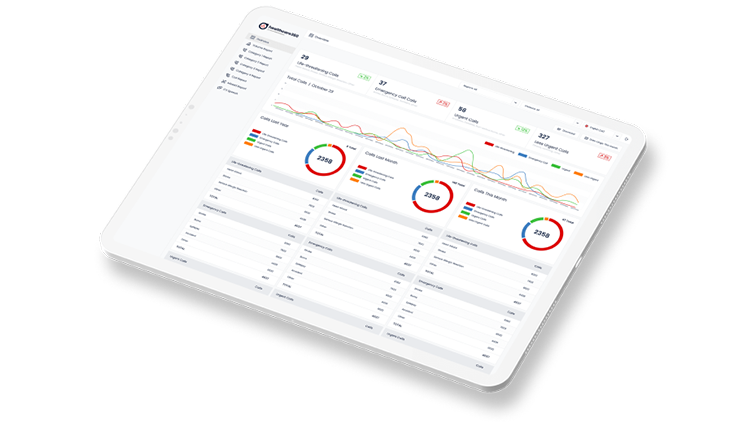 automated analytics data mockup