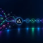 12 Months On from Consent Mode v2